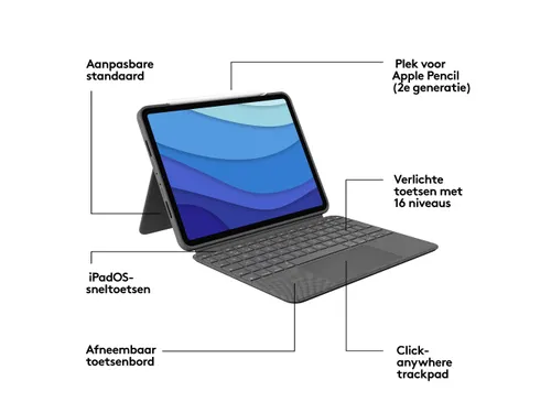 Logitech Combo Touch Toetsenbord iPad Pro (1,2,3gen) 11-inch QWERTY UK