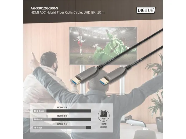 HDMI AOC Hybride Glasvezelkabel UHD 8K 10m