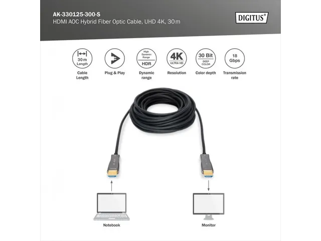 HDMI AOC Hybride Glasvezelkabel UHD 4K 30m