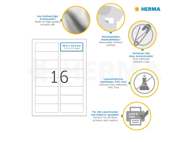 HERMA 4515 Naambadge textieletiket A4 88,9x33,8mm Wit 320 stuks