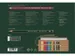 Roletui Faber Castell Polychromos potloden 30 stuks