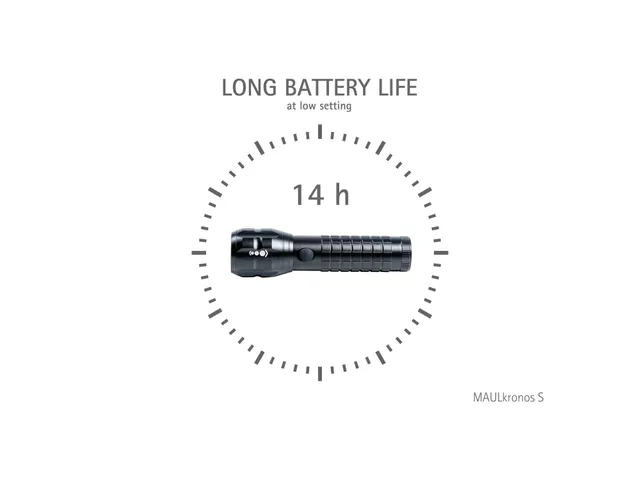 Lampe de poche MAULkronos S LED 14cm portée 196m 3W