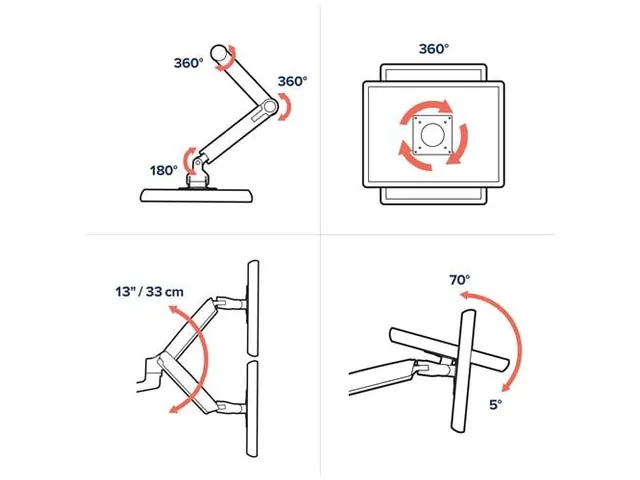 Monitorarm Duo Lx Dual Stacking 2 schermen 40 Inch Wit