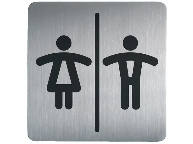 Infobord Pictogram Durable Vierkant Wc Dames / Heren 150mm