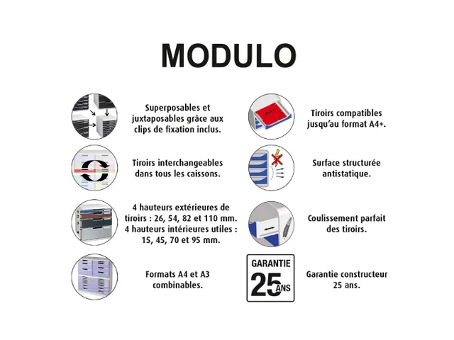 Module de classement Modulo Office 5 tiroirs A3 - Granit