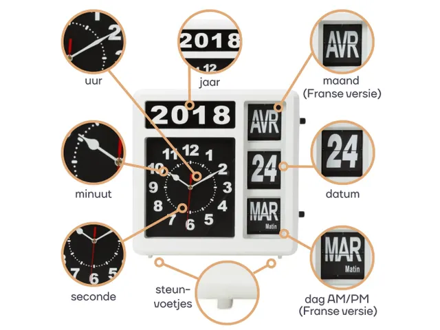 Horloge murale chiffres sautants avec calendrier 31x31cm Français