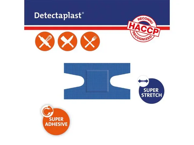 Detectaplast 8246 kneukel textielpleister elastisch blauw 50 stuks