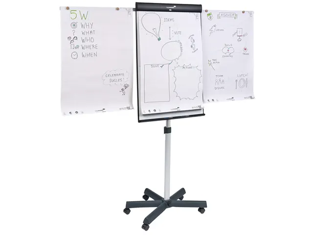 Flipover Legamaster SKETCH PRO mobiele stervoet