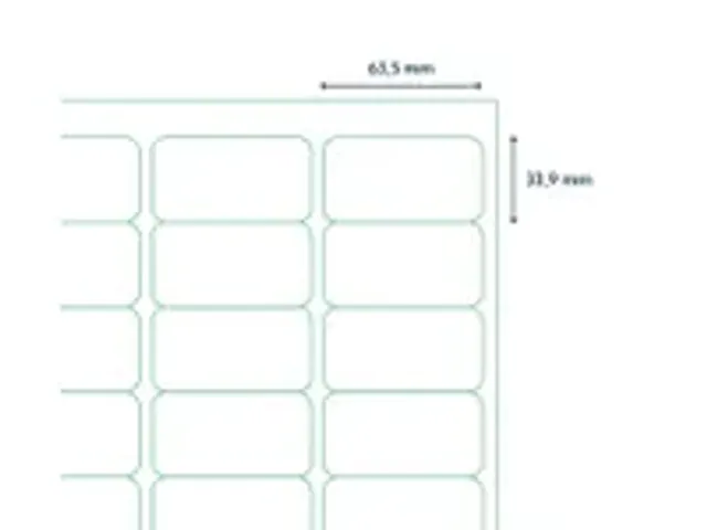 OUTLET Etiket 88904 Premium 63.5x33.9mm Wit XL Pack 1000 Vel
