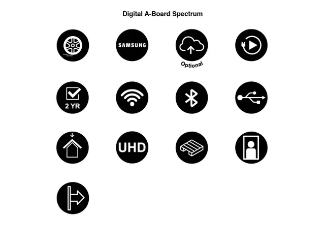 Digitaal A-Bord Spectrum met 43 Inch Samsung scherm Wit