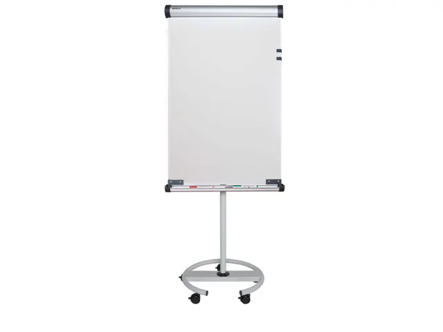 Verrijdbare flipover MAULsolid flip2use ronde voet