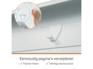 Flipover Nobo Premium Plus staal driepootstatief - 16
