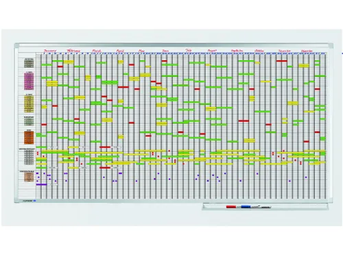 Professionele Jaarplanner 75 items / personen 100x200cm