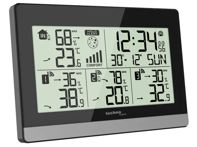 Weerstation Technoline WS 7065 144x96x38mm zwart/zilver met 3 buitense
