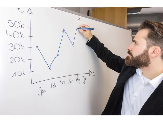 Whiteboardmarker Schneider Maxx 290 rond 2-3mm assorti 3+1 gratis