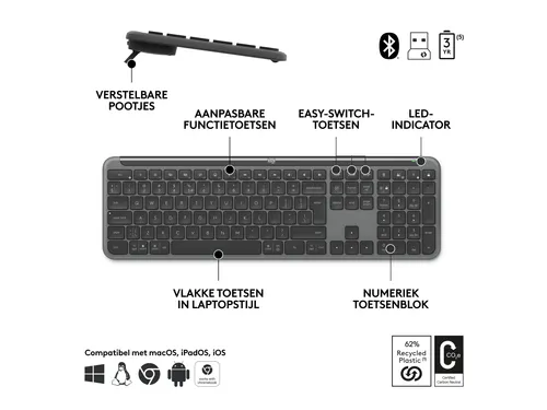 Logitech MK950 Toetsenbord Azerty FR Signature Slim en muis