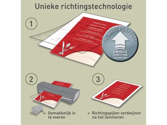 Lamineerhoes Leitz Ilam A4 175 micron glanzend