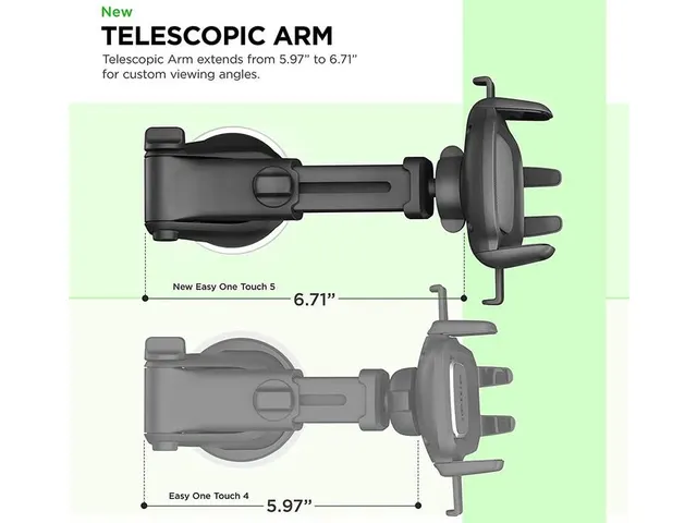 iOttie Easy One Touch 5 Autohouder