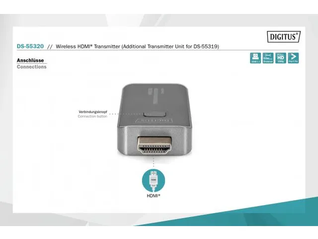 Draadloze HDMI-zender (TX) extra eenheid voor DS-55319