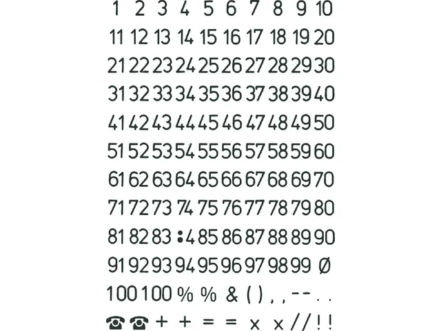 Etiket Herma 4155 5mm Getallen 1-100 Zwart op Transparant 250 stuks