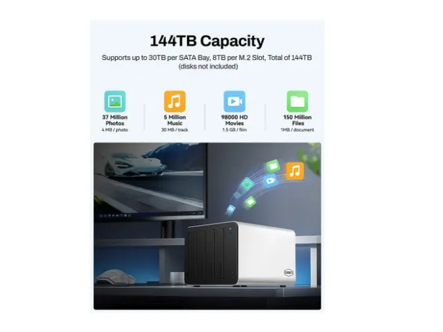 TerraMaster F4-425 Plus NAS 4-Bay Intel N95 Quad-Core 8 GB DDR4 5GbE