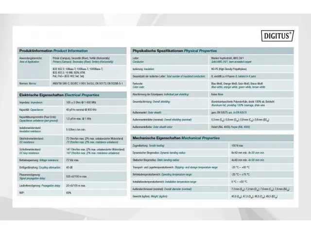 CAT 6 F-UTP installatiekabel 250 MHz AWG 23/1 500m Cca violet