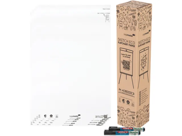 Legamaster SKETCH ECO Flipoverpapier 98x65cm blanco 5x 20vel
