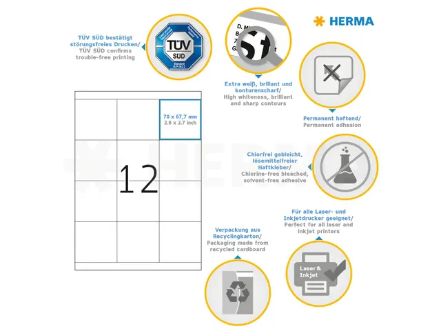 HERMA 4279 Premium Adresetiketten A4 70x67,7mm Wit 1200 stuks