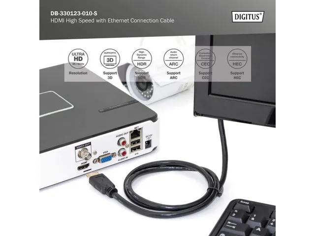 HDMI Premium High Speed-aansluitkabel Type A M/M 1m met Ethernet UHD