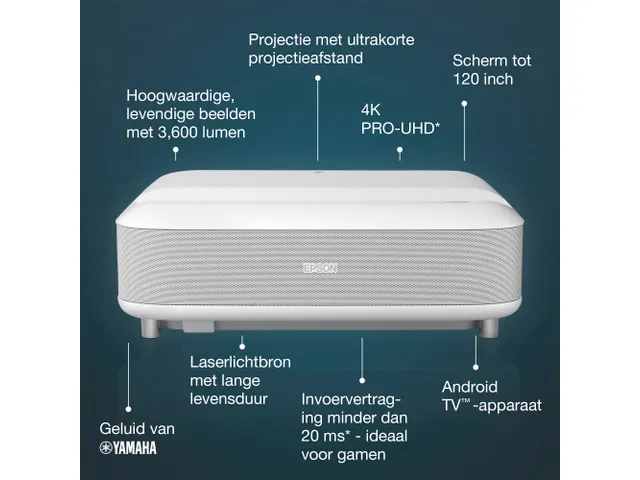 EH-LS650W 4K PRO-UHD smart laserprojector, 3600 lumen, scherm van maxi