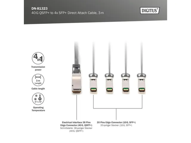 40G QSFP+ naar 4XSFP+ Direct Attach-kabel 3m