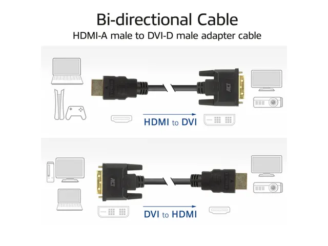 Kabel ACT HDMI DVI 18+1 pin M/M zwart 2 meter