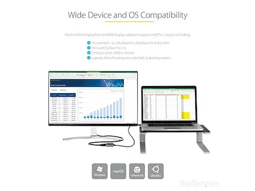 Mini DisplayPort TO HDMI Adapter 1080P