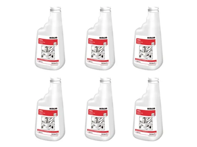 Ecolab voorbedrukte Flacon Into 650ml excl. sproeikop 6 stuks