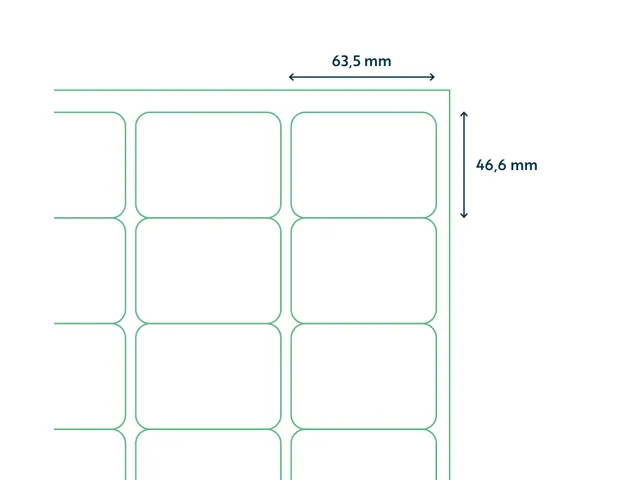 Etiket Rillstab 63.5x46.6mm Wit 1800 Stuks