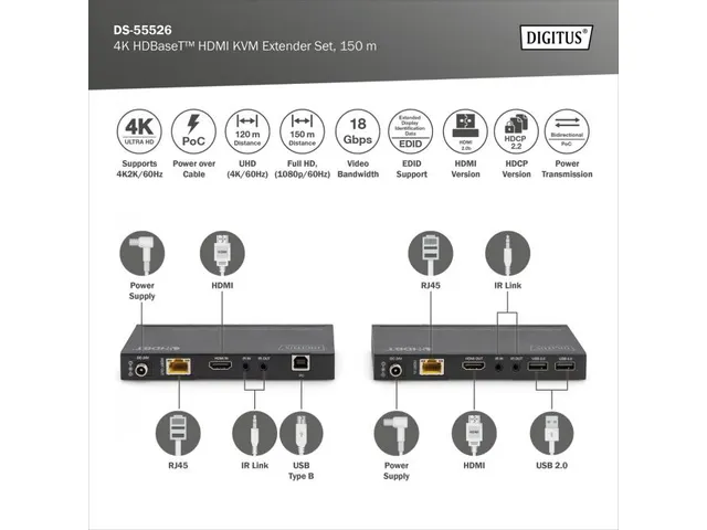 HDBaseT KVM Extender Set 150m 4K/60Hz USB 2.0 PoC IR Zwart