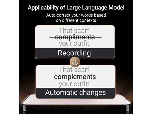 Timekettle W4 Bone Conduct Gold translator earbuds