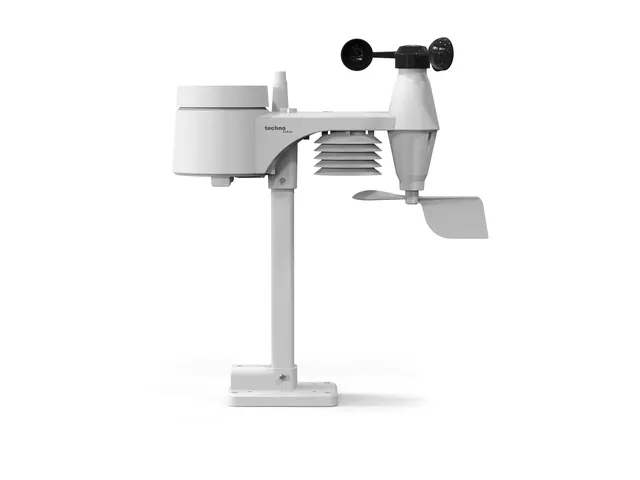 Weerstation Technoline WS 1900 168x136x25mm zwart met 5-in-1 buitensen