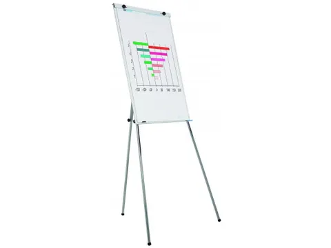 Smit Visual flip-over Budget 100x70cm wit