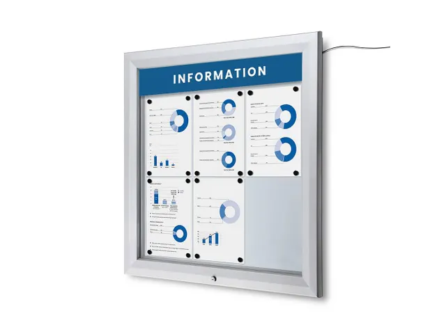 Outdoor mededelingenbord 6x A4 met logopaneel LED verlicht