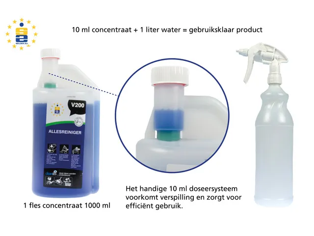 Nettoyant multi-usages concentré Selden V200 flacon doseur 1000 ml