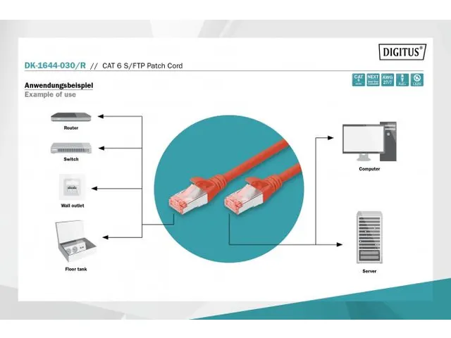 CAT 6 S-FTP-patchkabel Cu LSZH AWG 27/7 Lengte 3m Rood