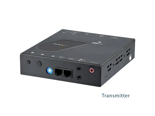 Hdmi Over Ip Extender Set Met Videowall Ondersteuning 1080p