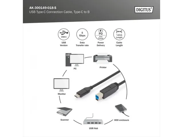 USB Type-C verbindingskabel, type C naar B 1,8m 3A 5 GB 3.0-versie zwa