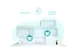 TP-Link DECO X55 (3-Pack), Wit, Intern, Netwerkrouter, Dual-band (2.4