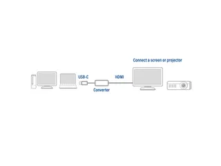 Adapter ACT USB-C naar HDMI - 14