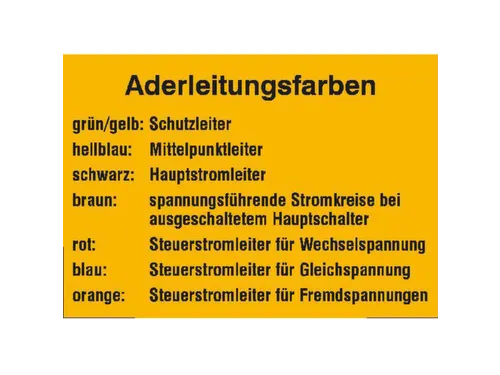 affiche,Kleuren elektriciteitsdraden,PVC,geel,om te verlijmen