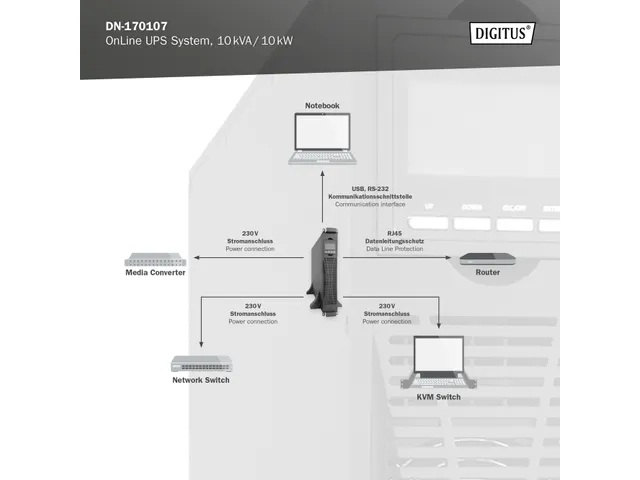 Digitus OnLine UPS-systeem 10.000VA/10.000W dubbel conversiesysteem