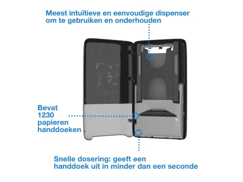 Tork 552509 PeakServe Handdoek Dispenser Zwart H5