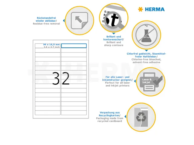 HERMA 4209 Verwijderbare etiketten A4 96x16,9mm Wit 800 stuks